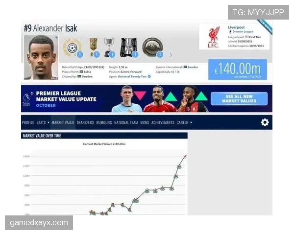 伊萨克速度分析揭示行业新趋势，引领足球技术革新