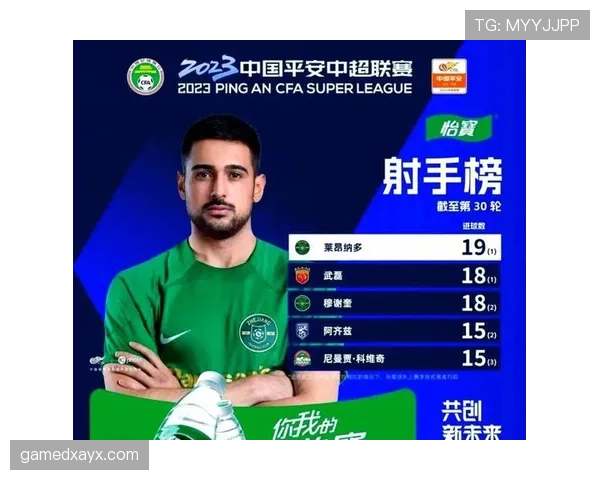 中超外援评选揭晓，新星与老将表现均备受关注