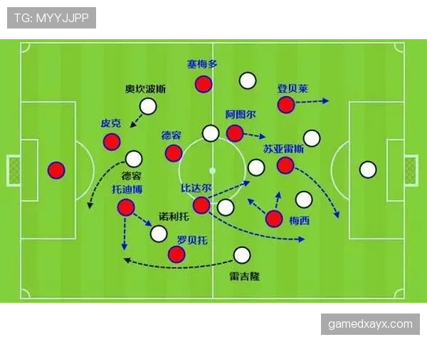 从天才新星到战术核心：马丁内利如何完成成长