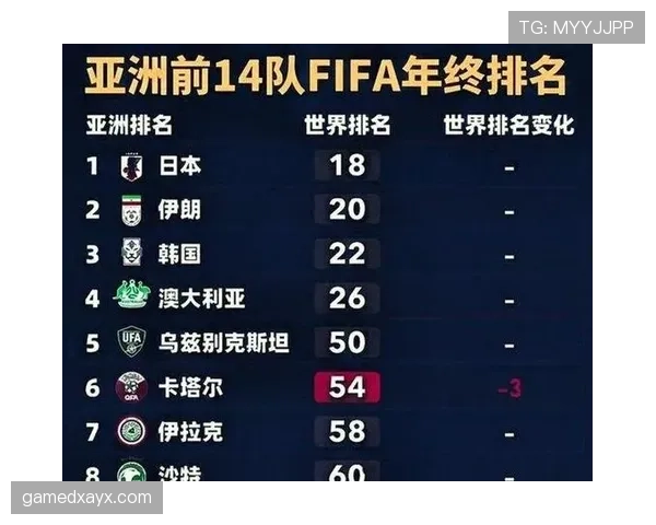 沙特队2026世界杯能否突破小组赛魔咒 亚洲劲旅的晋级前景分析